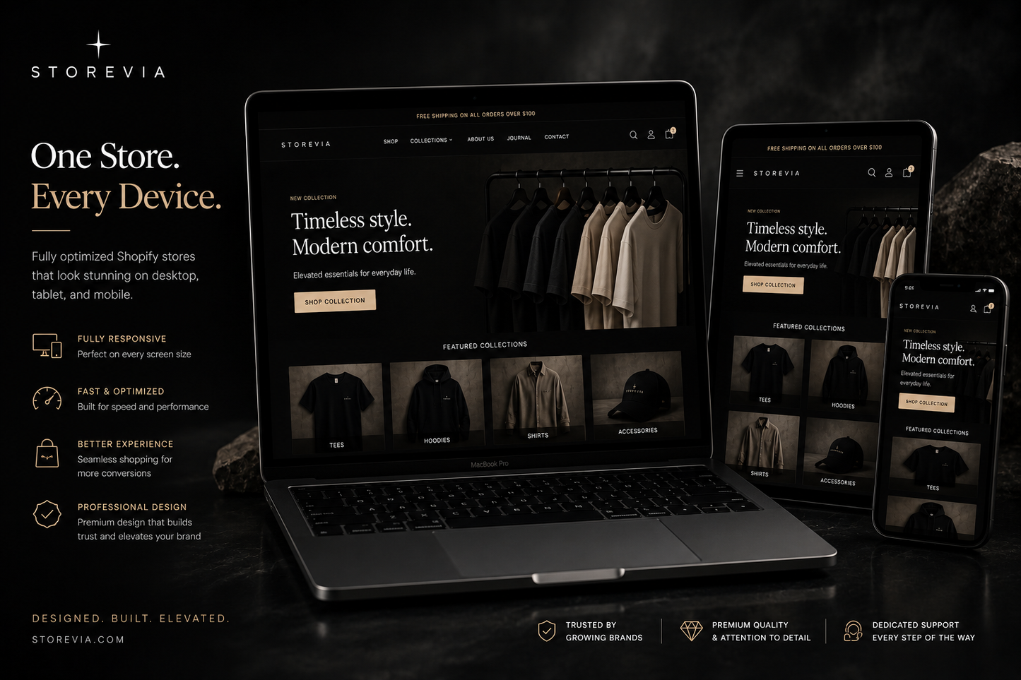 Premium Shopify Store – Gold Package
